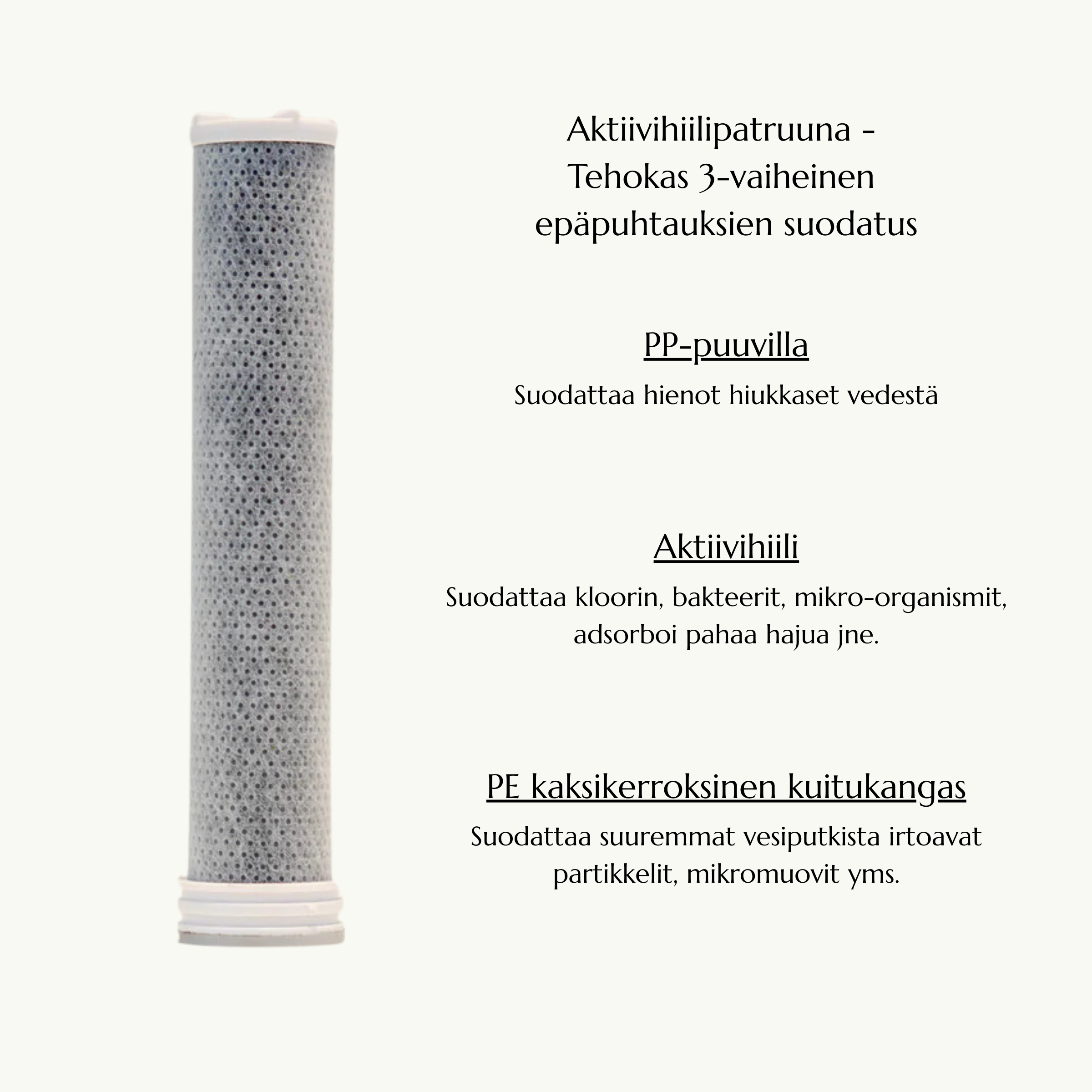 Nektar™ Beauty Filtered Shower Head